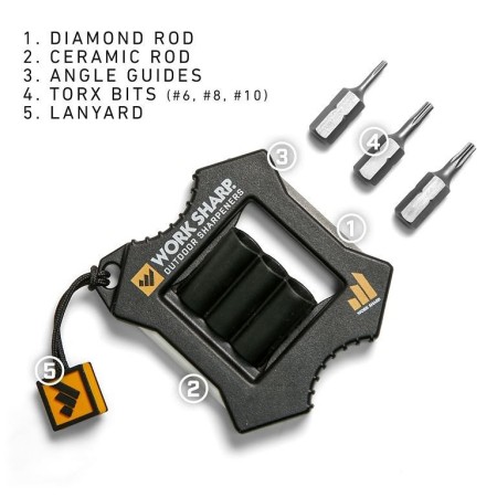 Точилка ручная Work Sharp MICRO SHARPENER, WSEDCMCR-I